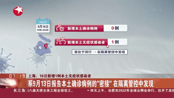 31个省份近2天新增16例无症状感染者/31省区市新增本土无症状104例