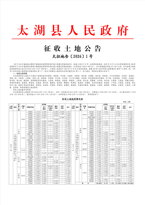平原县足不出户标准最新公布(平原县还有拆迁计划吗)