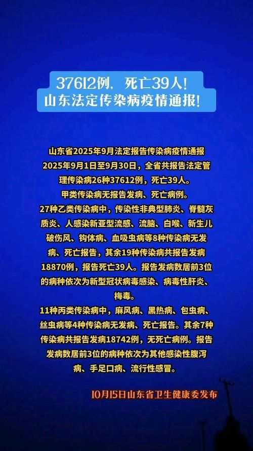  钟祥新增12例死亡病例，从境外抵台江区:钟祥病毒最新消息