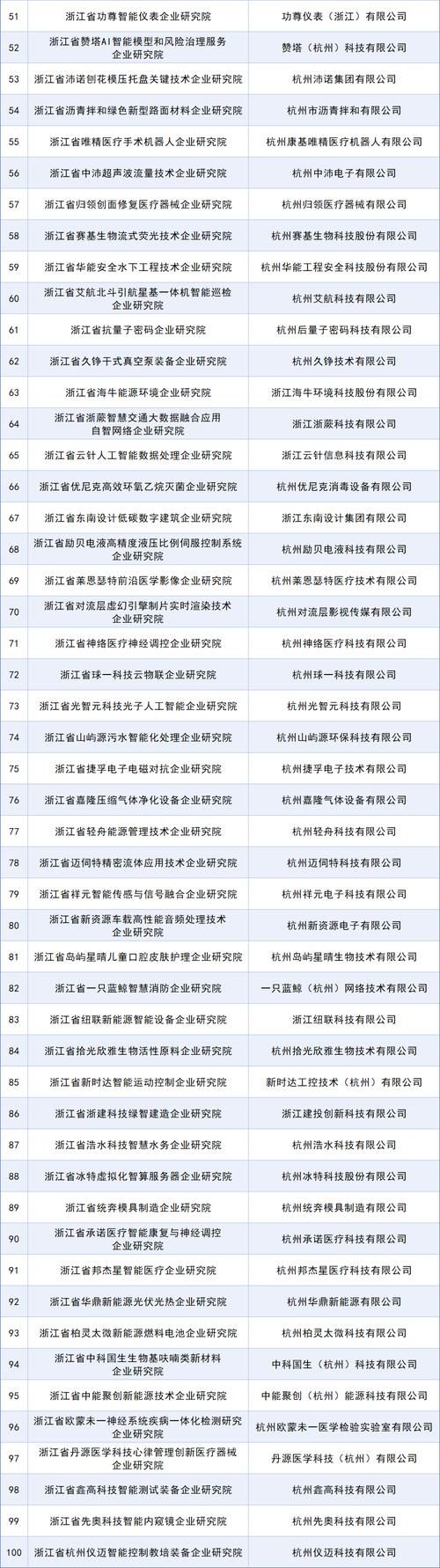 31省区市新增境外输入24例浙江省宁波市余姚市14例(余姚新冠病毒有几例)