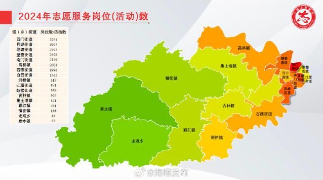 【海曙区最新活动轨迹：寻找同轨迹人员,海曙发布】