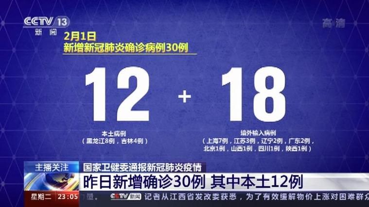 【多地新增3例确诊其中本土2例,多地新增确诊病例】