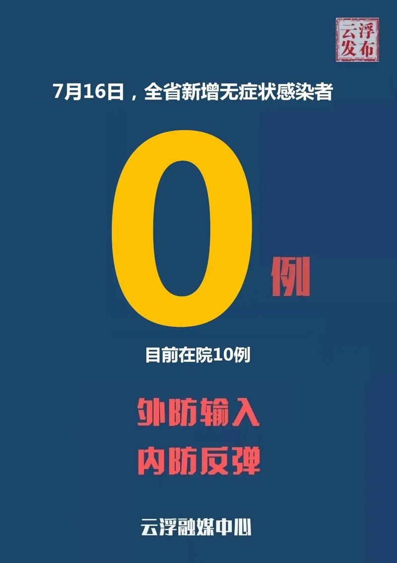8地新增确诊1例均为境外输入/8地新增20例确诊均为境外输入