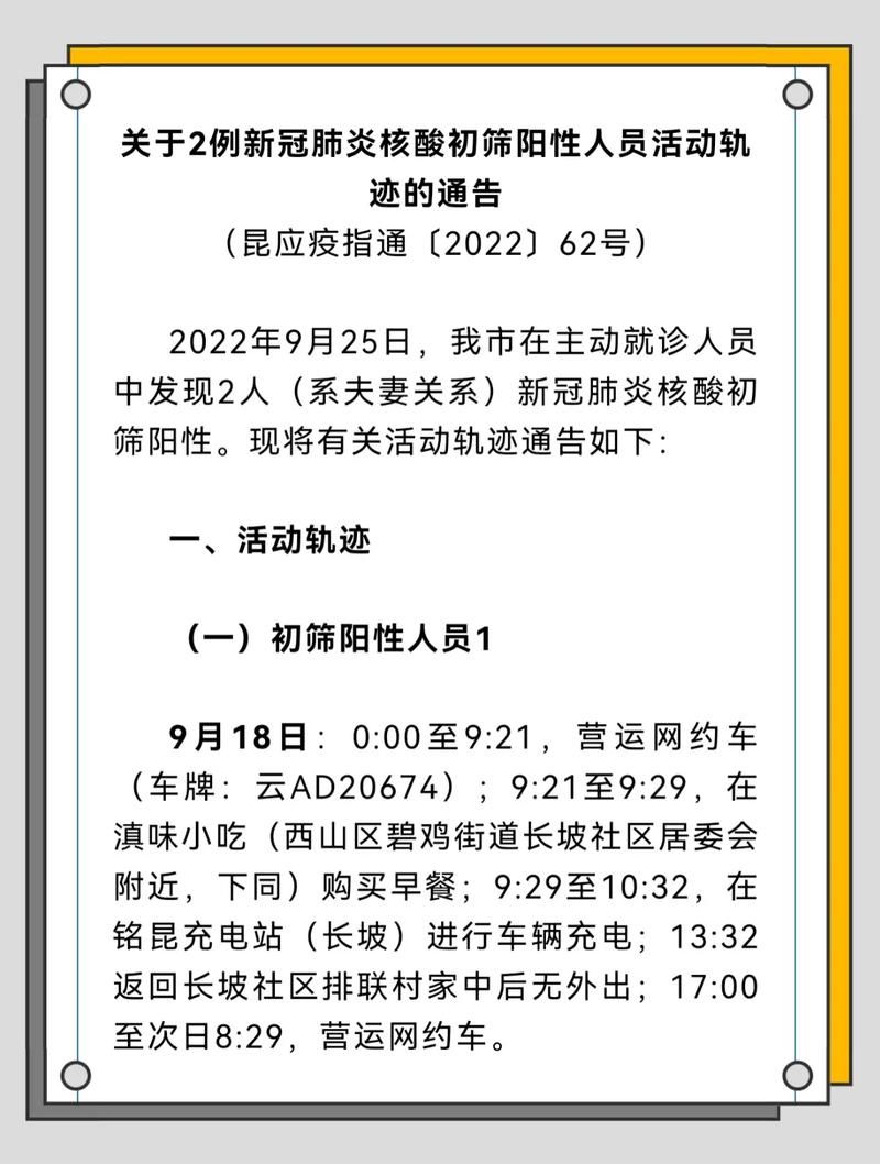  一张图看懂云南省昆明市盘龙区今日轨迹公布:昆明盘龙区最新疫情