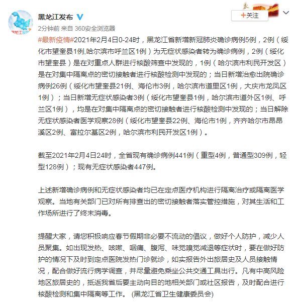  31个省份新增无症状感染者5例黑龙江省大庆市龙凤区21例:黑龙江大庆新增确诊病例轨迹