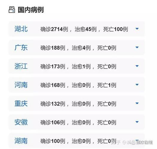 安徽芜湖繁昌区昨日新增核酸阳性29例_芜湖繁昌疫情最新消息分布图