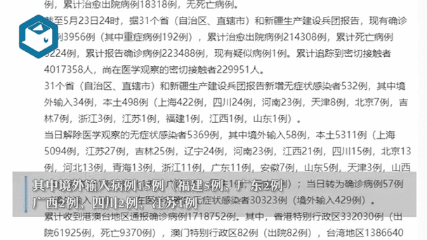 多地新增11例确诊其中本土23例(31省区市新增12例确诊本土1例)