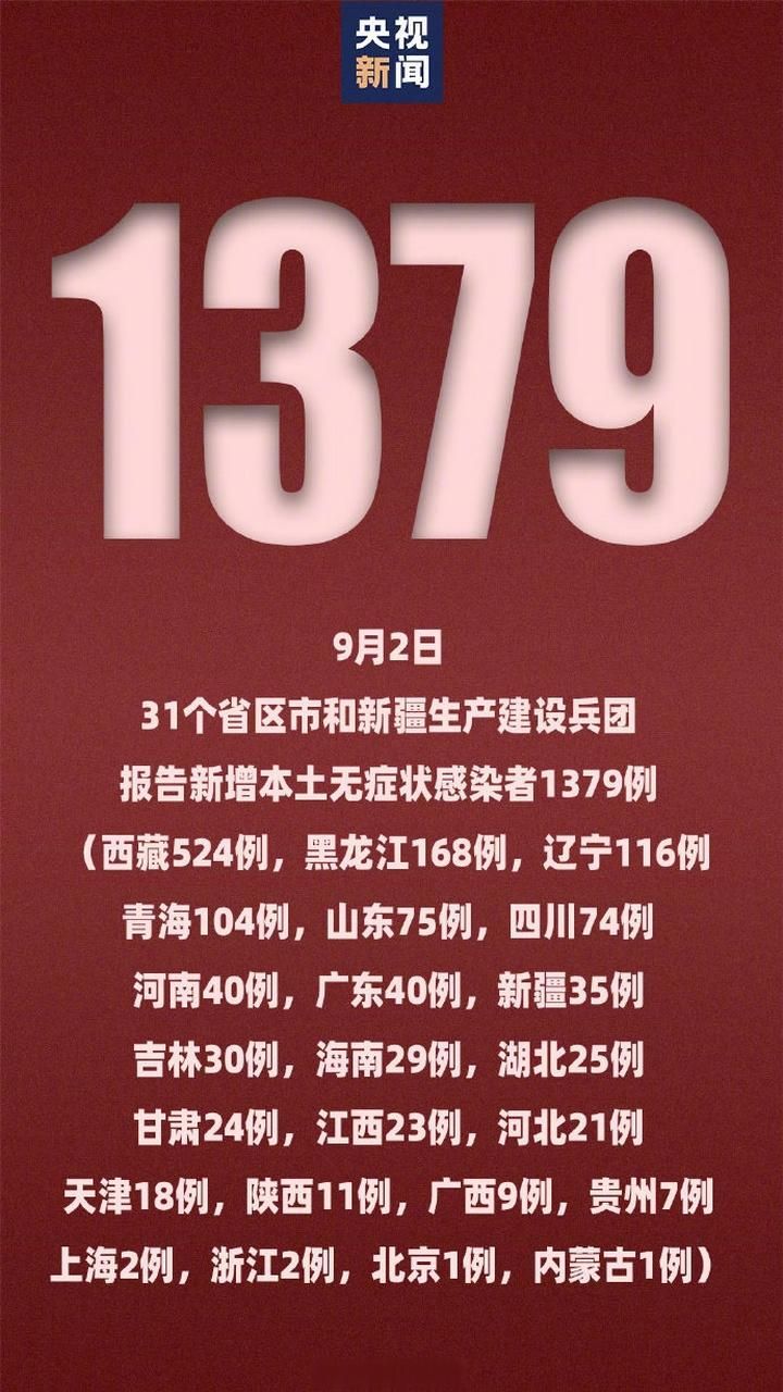 【31省市增26例无症状感染者_31省区市新增33例无症状感染者】