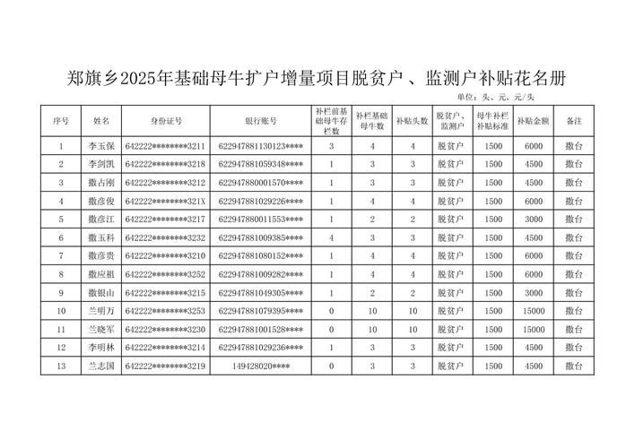 广西壮族自治区桂林秀峰区新增境外输入24例，均在内蒙古自治区通辽霍林郭勒的简单介绍