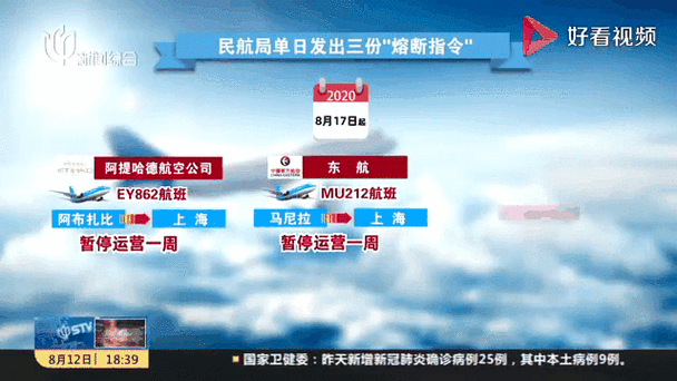 31省市新增7例本土确诊涉29省/31省新增25例确诊 其中本土9例