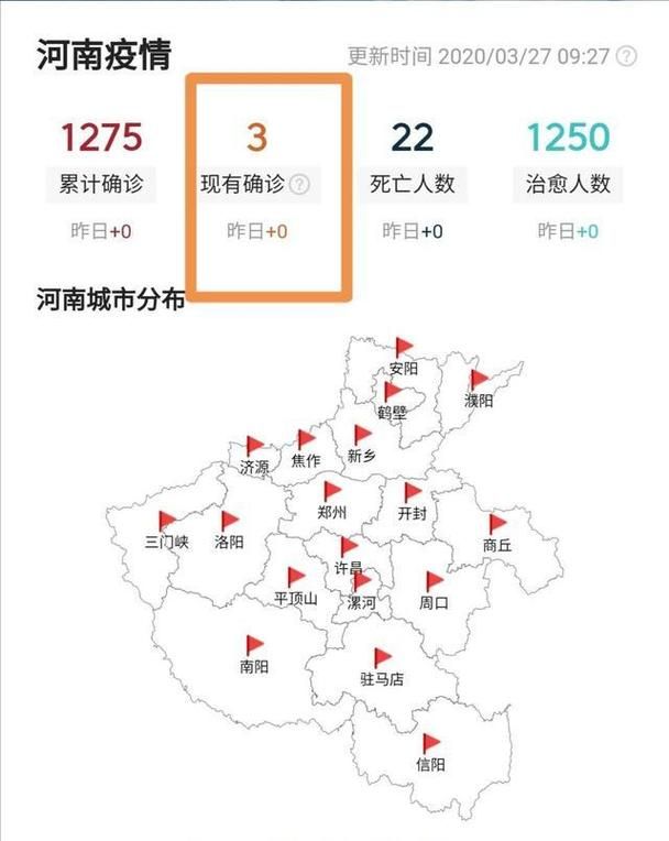 【河南省洛阳市洛阳高新技术产业开发区今日境外输入曲线图表_河南洛阳高新区是哪个区】