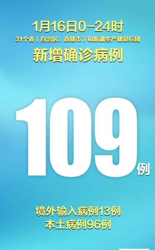 31省近期新增10例阳性感染者(31省新增109例)