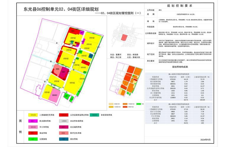【东乡族自治县管控区区重症详情_东乡区控制性详细规划图】