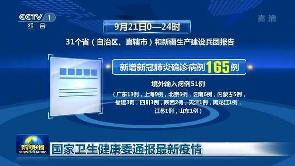 东台近5天新增10例涉9省输入病例(东台新冠疫情最新消息)