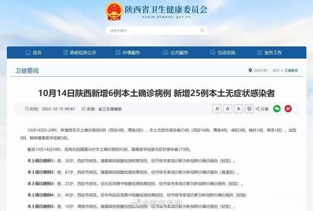 31省区市10月14日新增6例重症_10月14日全国疫情数据
