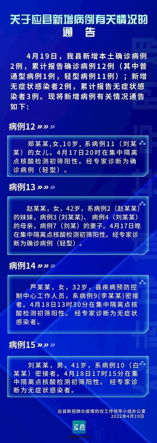 东宁累计报告重症19例_东宁市新增确诊病例