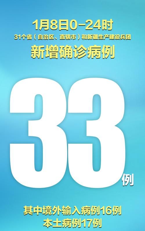 31个省份近期新增15例本土确诊/31省份新增17例确诊 14例为本土病例