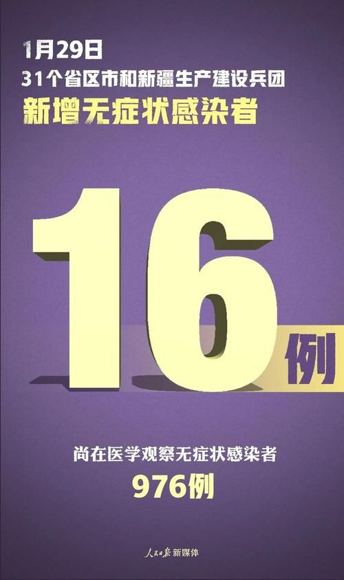 【31省市增16例本土确诊_31省增47例本土确诊】