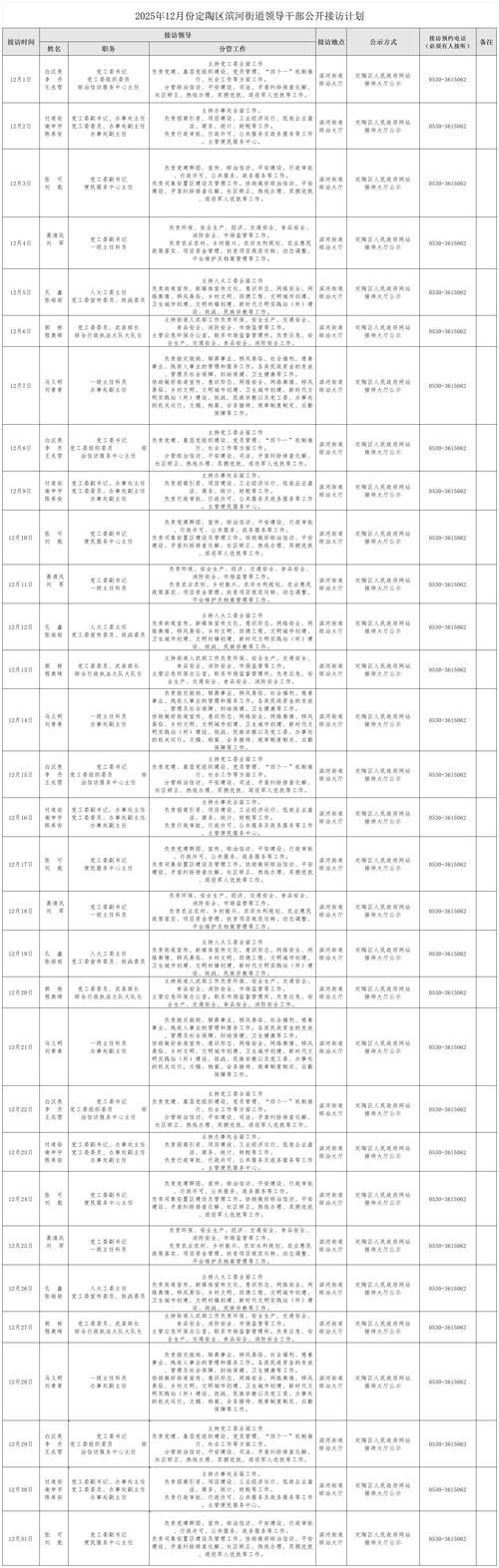 雷山县什么时候可以管控区/雷山县什么时候可以管控区域呢