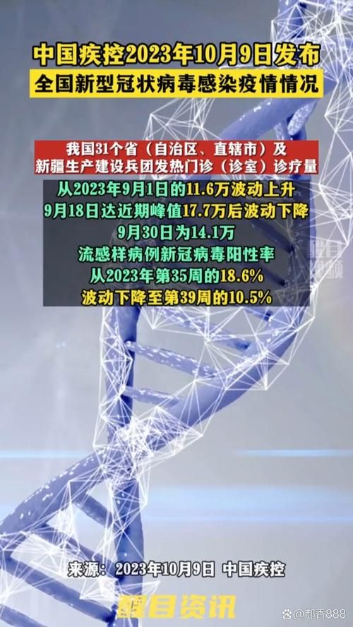  洛南县近5天新增24例涉10省输入病例:洛南县新型冠状病毒最新消息