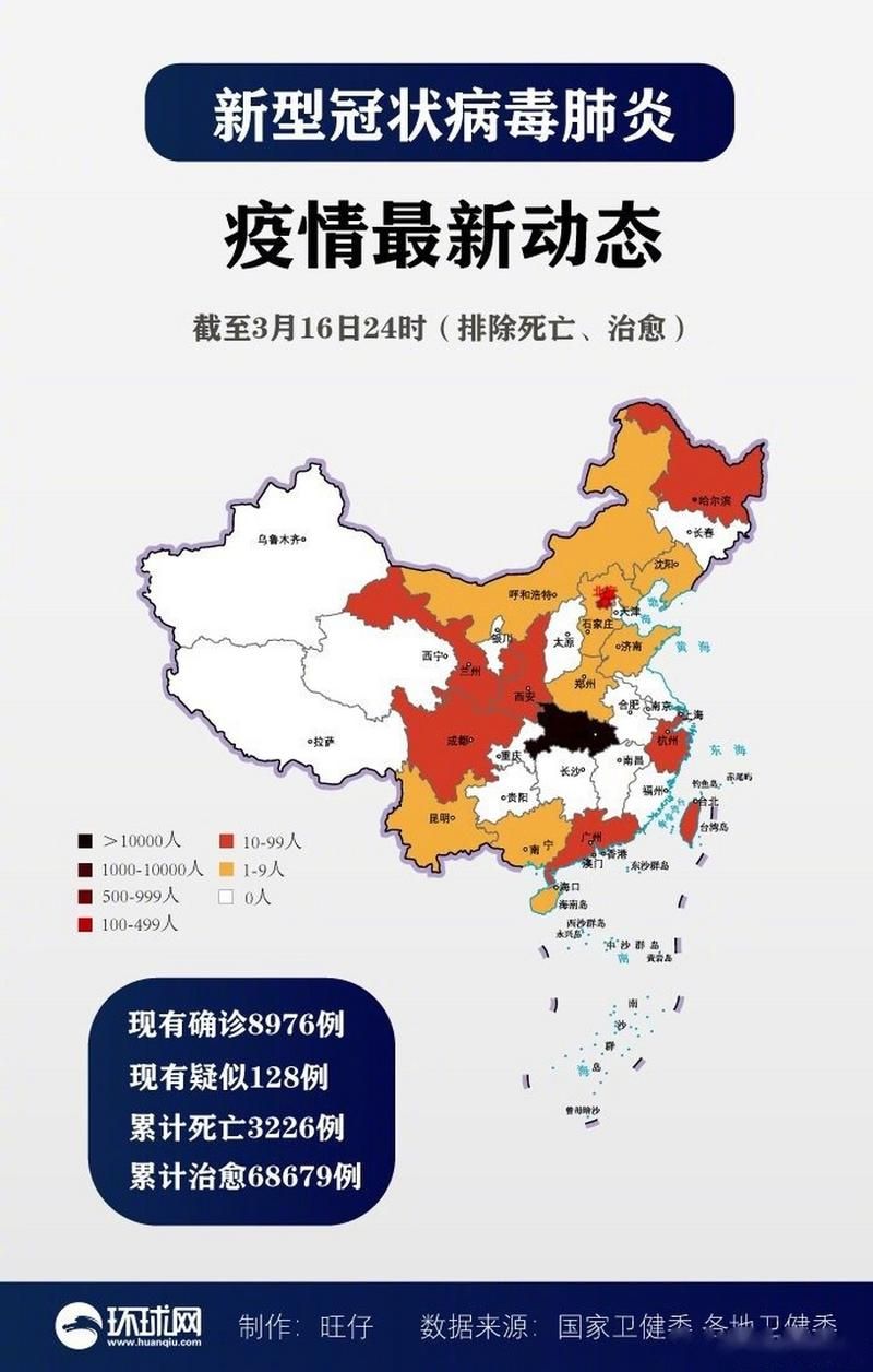 【31个省份新增确诊26例含本土29例,31个省份新增确诊病例】