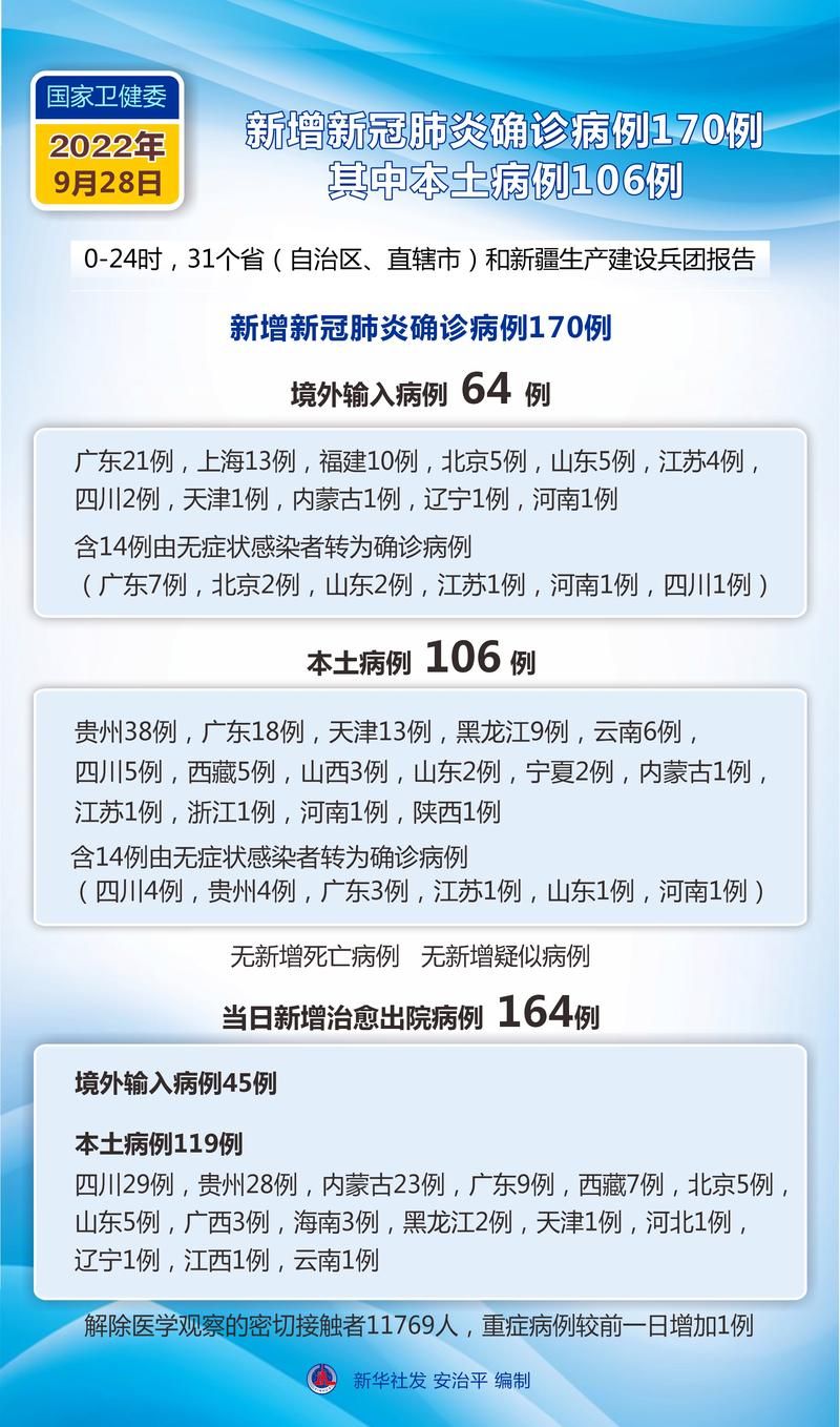  迎泽区新增24例本土确诊，涉及云南西双版纳傣族自治州:西双版纳傣族自治州肺炎