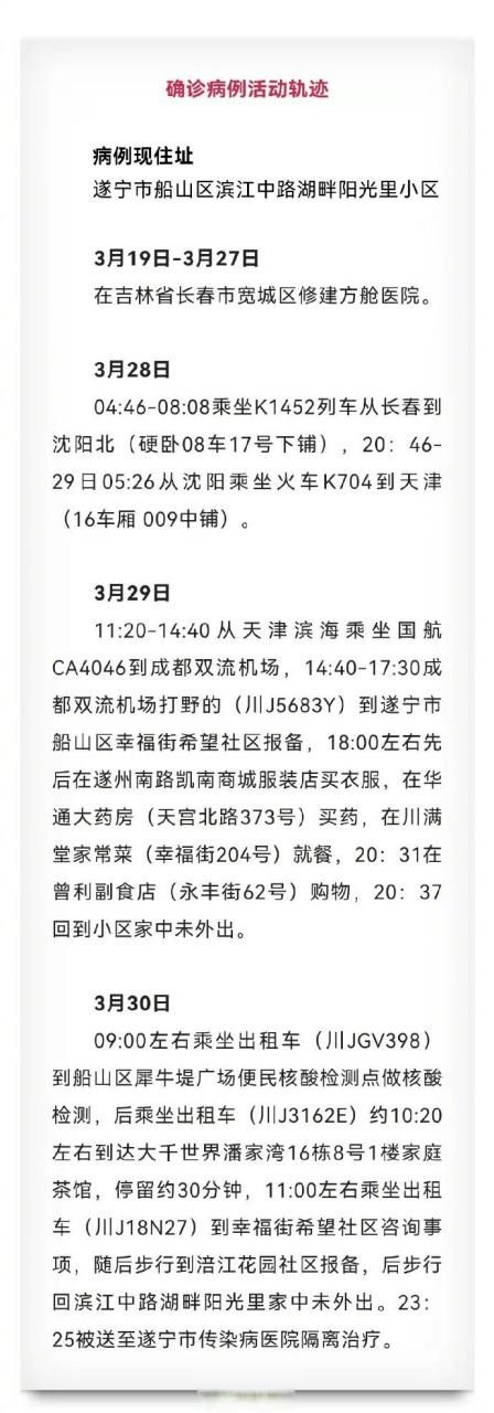 警方通报船山区疫情最新情况/船山区概况